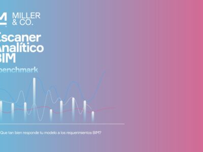 Servicio de prueba 2