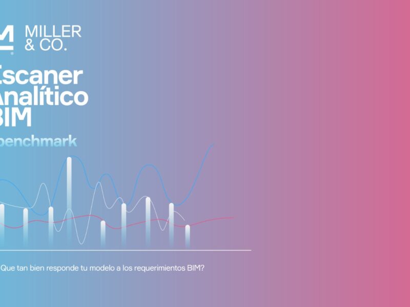 Servicio de prueba 2