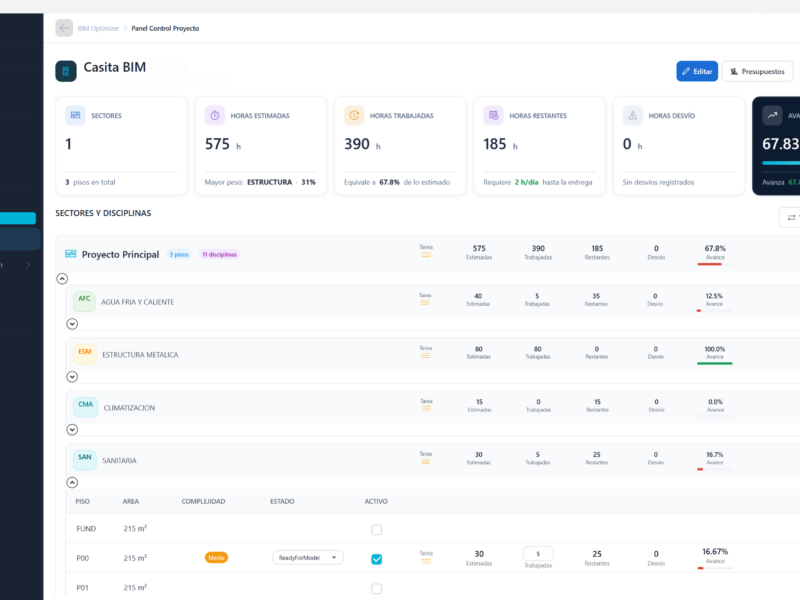 BIM Project Structuring & Information Setup