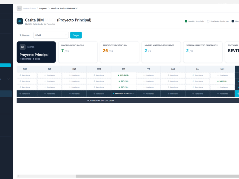 BIM Project Structuring & Information Setup